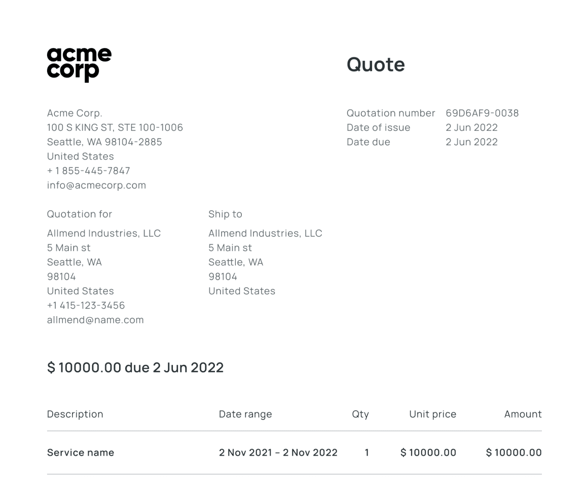 Acme corp